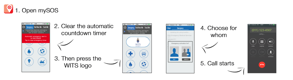 Download the Wits mySOS app today